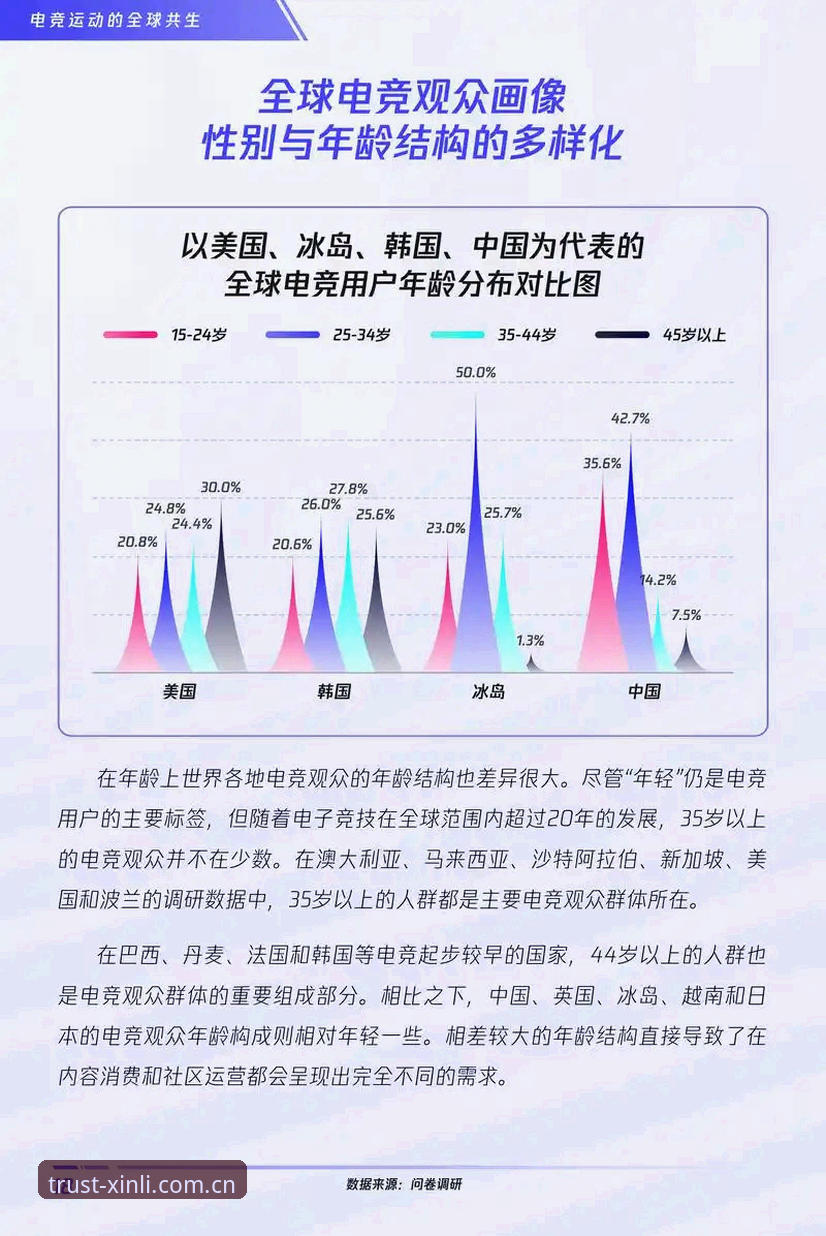 新利线上娱乐发展趋势深度分析：从用户评价到技术迭代的全面解读