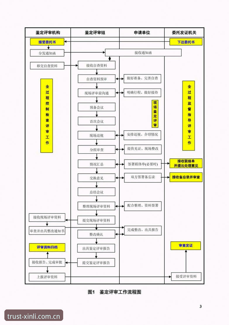 新利公平透明官方下载实用指南：技术评测与操作全攻略
