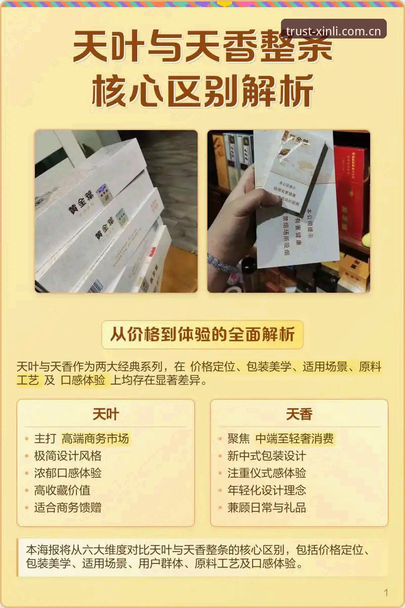 新利真实评价必备 18新利真实评价必备?资深用户分享如何判断娱乐平台的可靠性